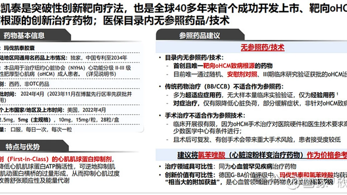 玛伐凯泰药品说明书规格信息
